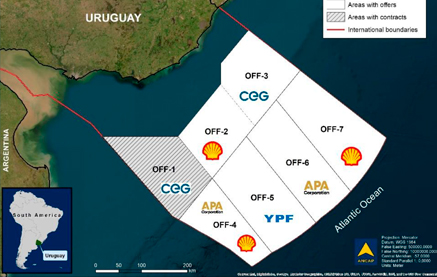 Open Uruguay Round results for the first instance 2023